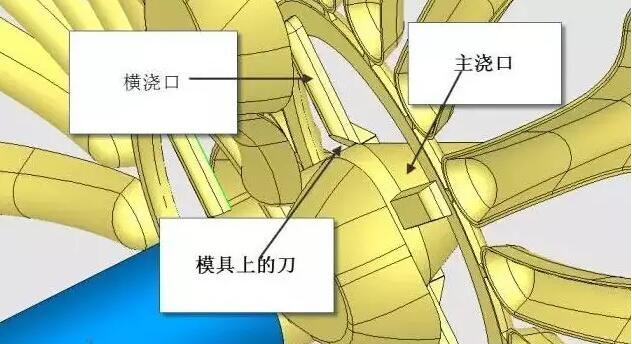 雙層模具，三層，多層，壓鑄公司未來(lái)的方向？