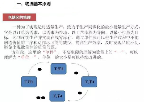 圖文詳解，深圳壓鑄公司該怎么改善車間的流轉(zhuǎn)狀況