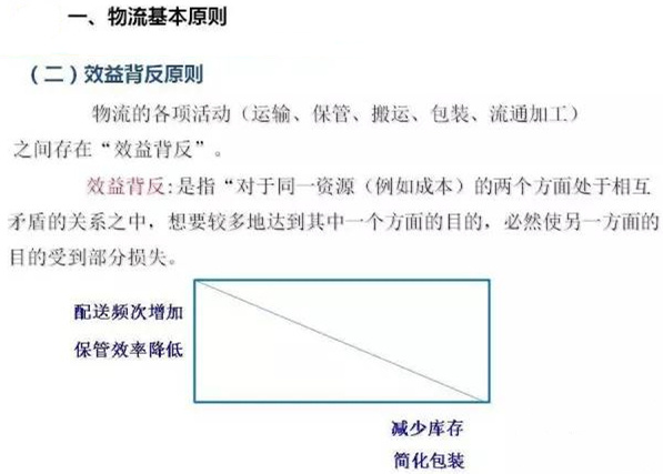 圖文詳解，深圳壓鑄公司該怎么改善車間的流轉(zhuǎn)狀況